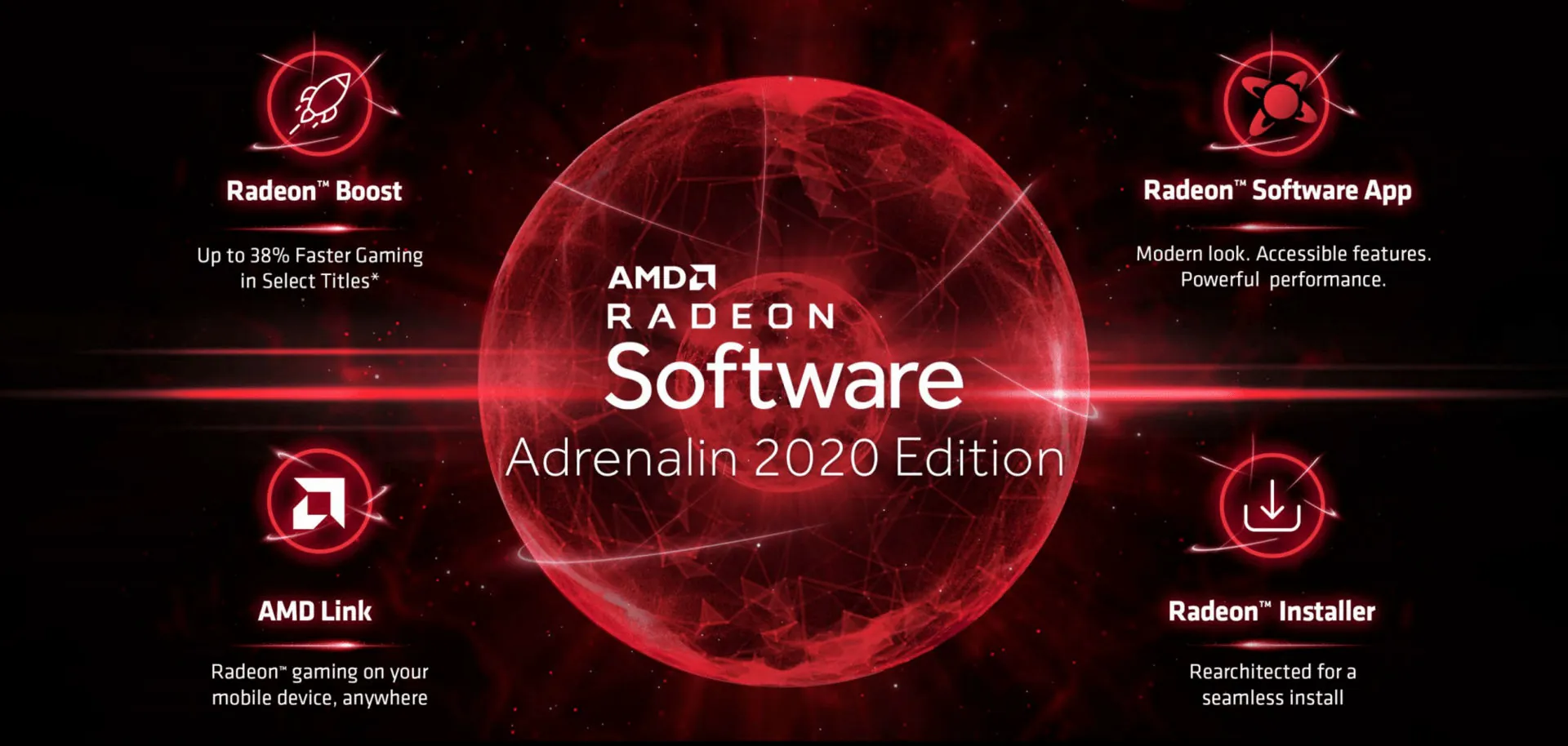 AMD Radeon Software Adrenalin AMD Radeon Software Adrenalin