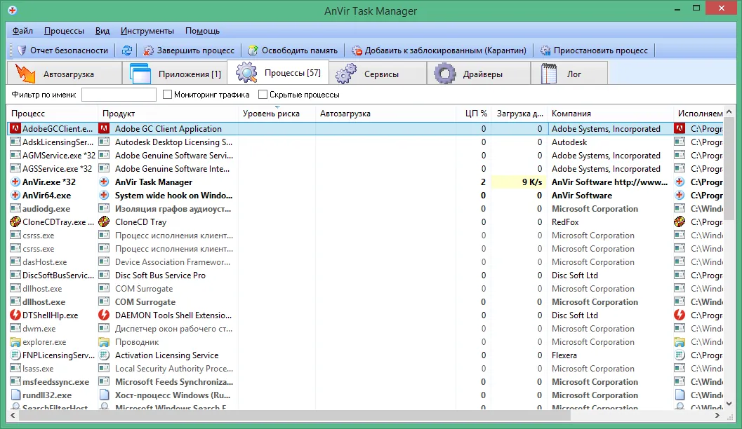anvir task manager скачать anvir task manager скачать