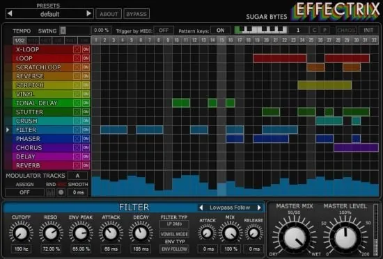 Effectrix Effectrix