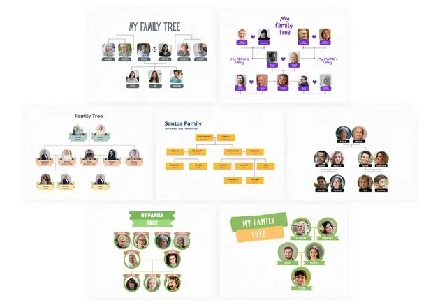 Family Tree Maker Family Tree Maker