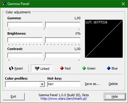 Gamma Panel Gamma Panel