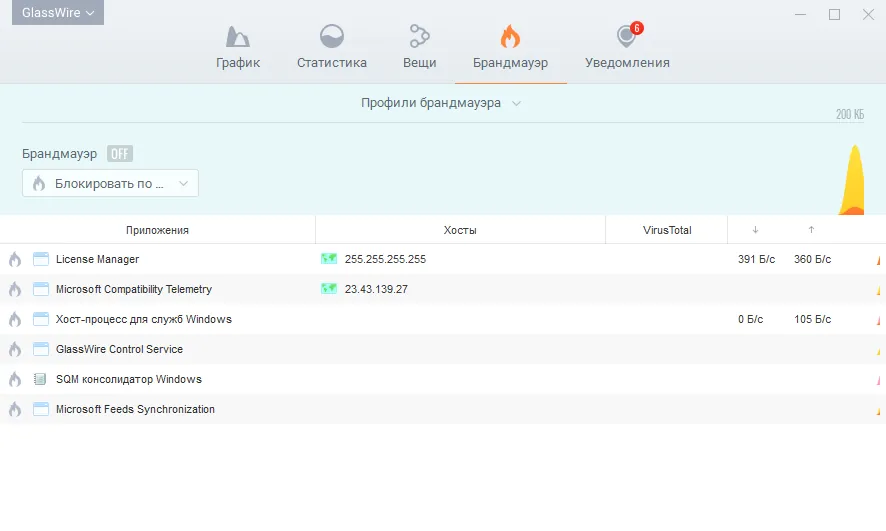 GlassWire активация GlassWire активация
