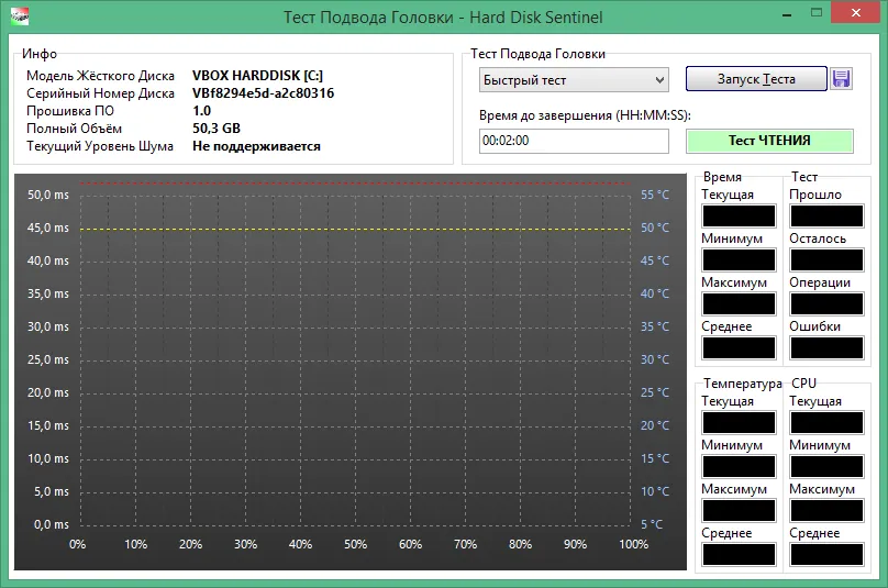 Hard Disk Sentinel Pro русская версия Hard Disk Sentinel Pro русская версия