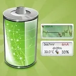 Иконка Battery Monitor 9.7