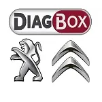 Иконка Diagbox 9.85 + crack