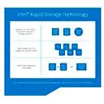 Иконка Intel Rapid Storage Technology (RST) 20.2.6.1025.2