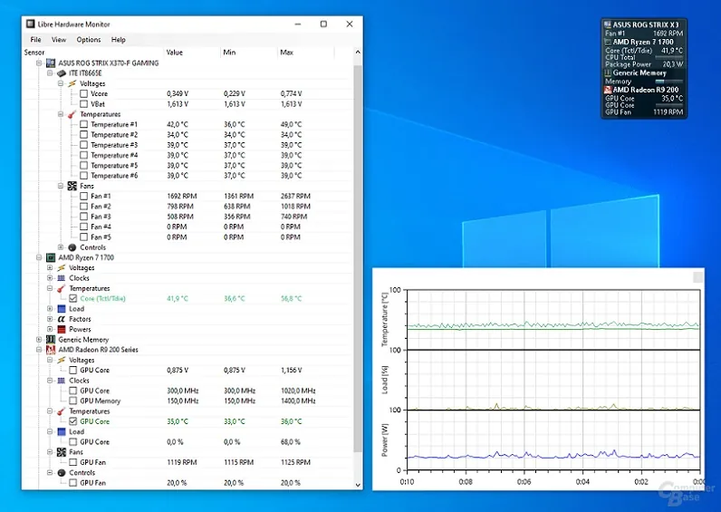 Libre Hardware Monitor Libre Hardware Monitor
