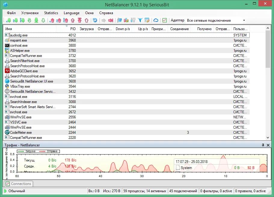 NetBalancer NetBalancer