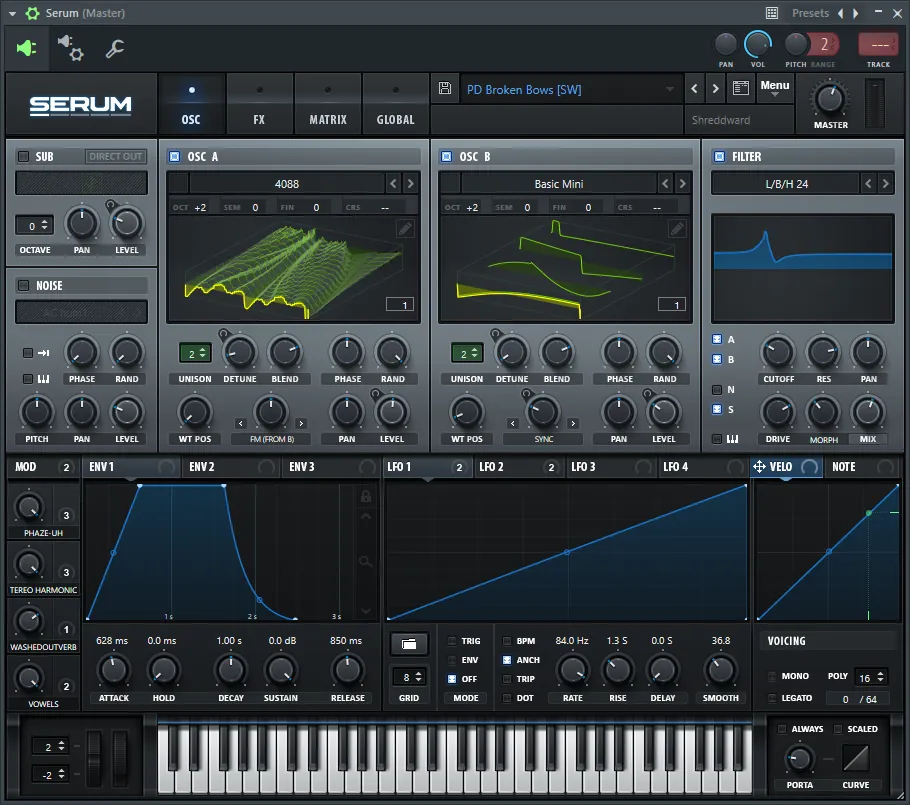 Serum VST Serum VST