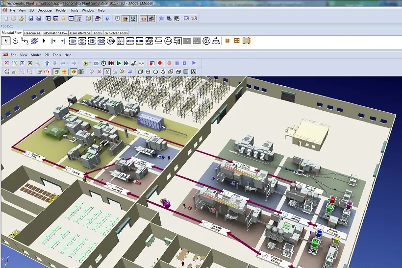 Tecnomatix Plant Simulation Tecnomatix Plant Simulation