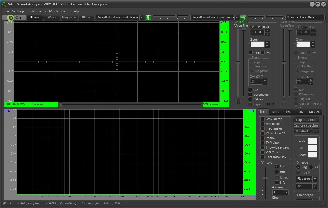 Visual Analyser Visual Analyser